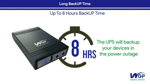 wgp mini ups backup